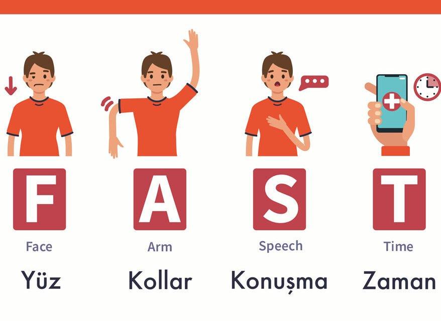 İnme Belirtileri Nelerdir? İstanbul Rehabilitasyon Akademisi