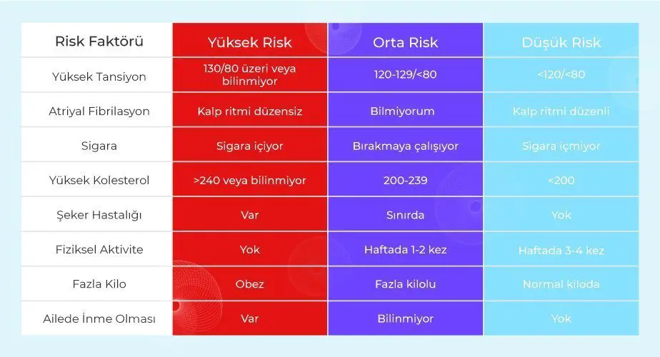 No risk перевод на русский